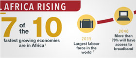 infografic-thumb