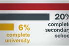 infographic-sml
